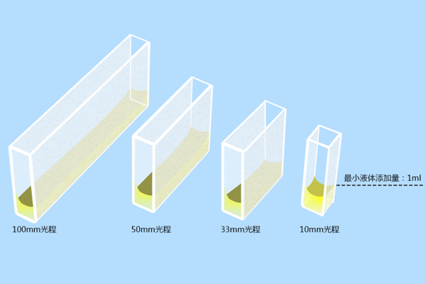 彩譜臺式分光測色儀DS-36D 彩譜臺式分光測色儀DS-36D
