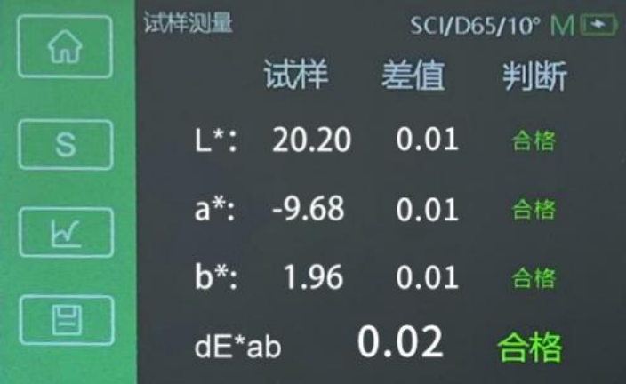 彩譜臺(tái)式分光測色儀DS-36D