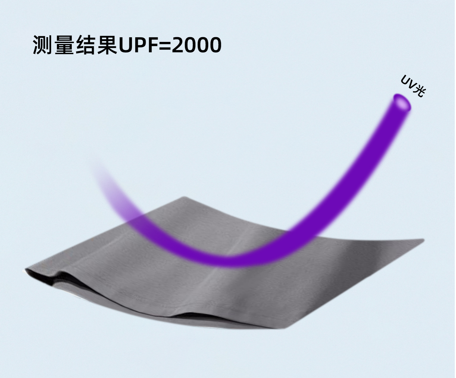 彩譜紡織品紫外線防護(hù)UPF分析儀URF測(cè)量上限高達(dá)2000