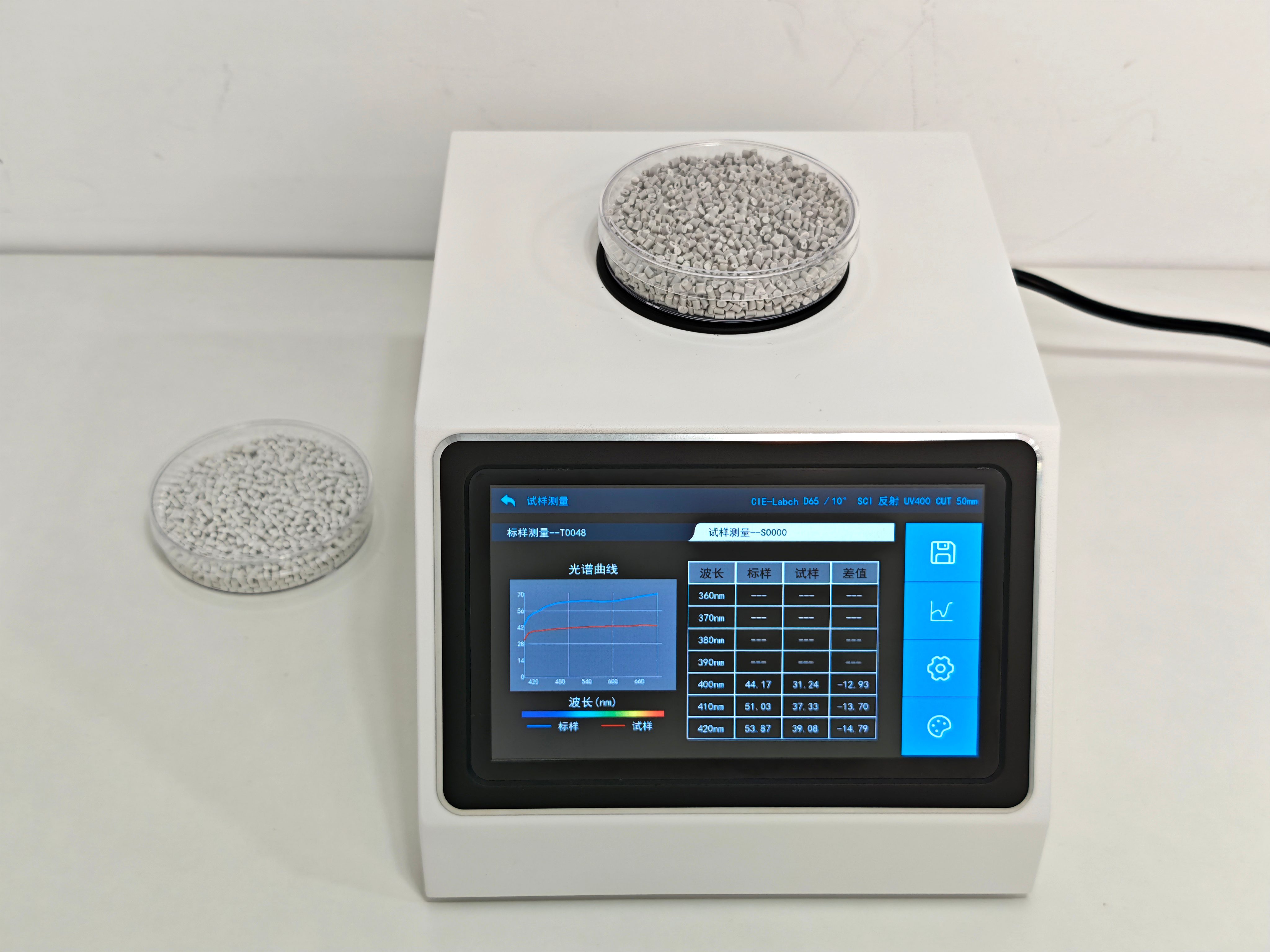 彩譜DS80大口徑臺式色差儀差值光譜展示